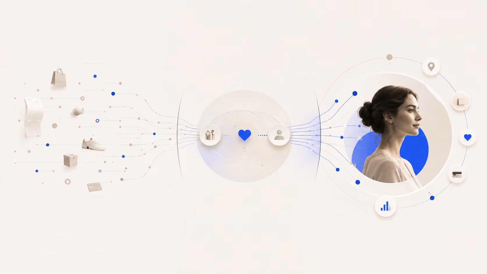 Ilustración conceptual sobre el intercambio de valor necesario para que un cliente acepte identificarse y construir una relación con una marca.