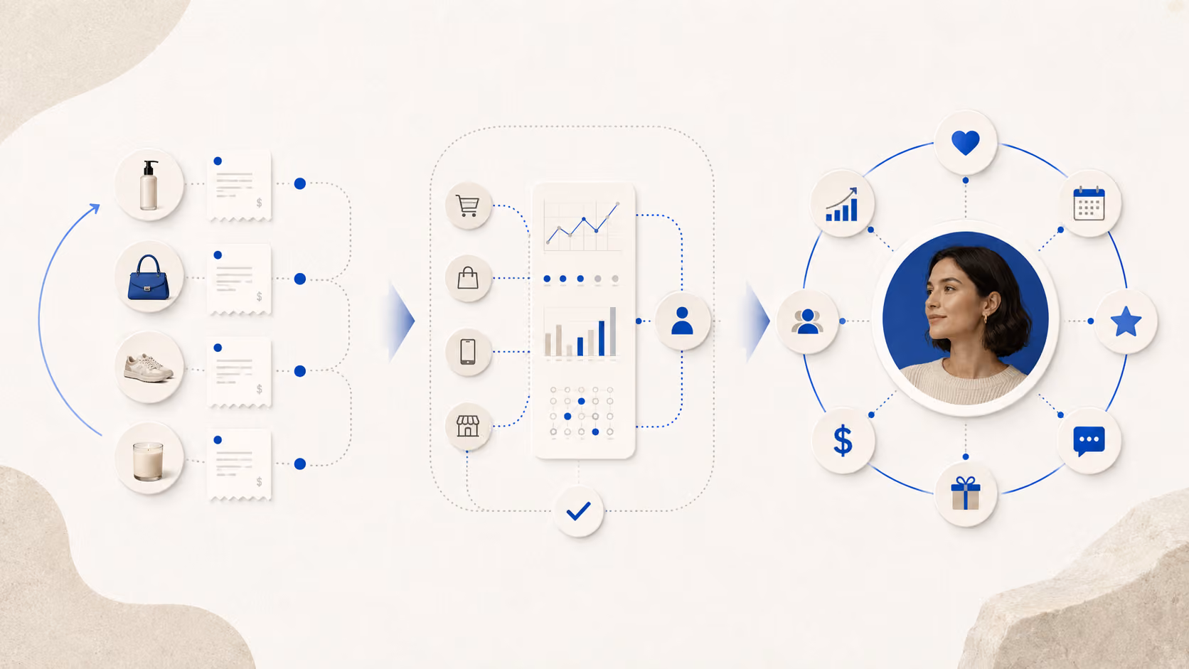 Ilustración conceptual sobre clientes recurrentes que dejan señales de comportamiento y permiten interpretar patrones de relación con una marca.