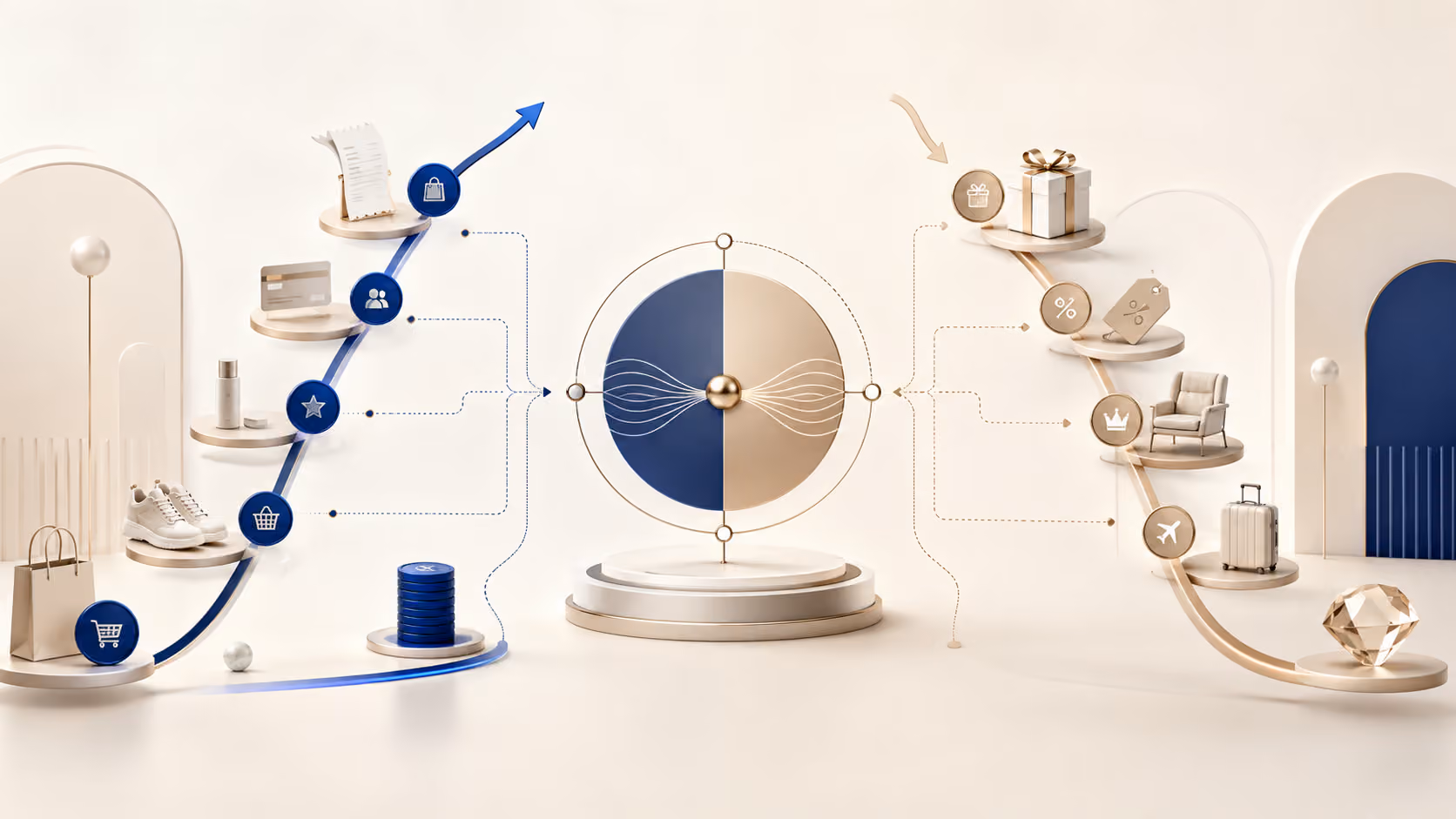 Ilustración conceptual sobre el equilibrio entre puntos ganados y puntos canjeados dentro de un programa de fidelización.