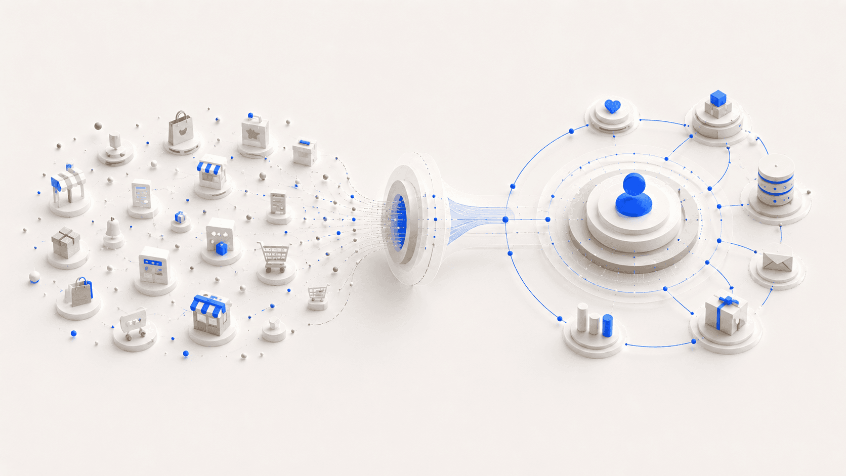 Diagrama conceptual de una compra en marketplace que continúa mediante valor posventa, consentimiento e identidad en una relación propia de la marca.